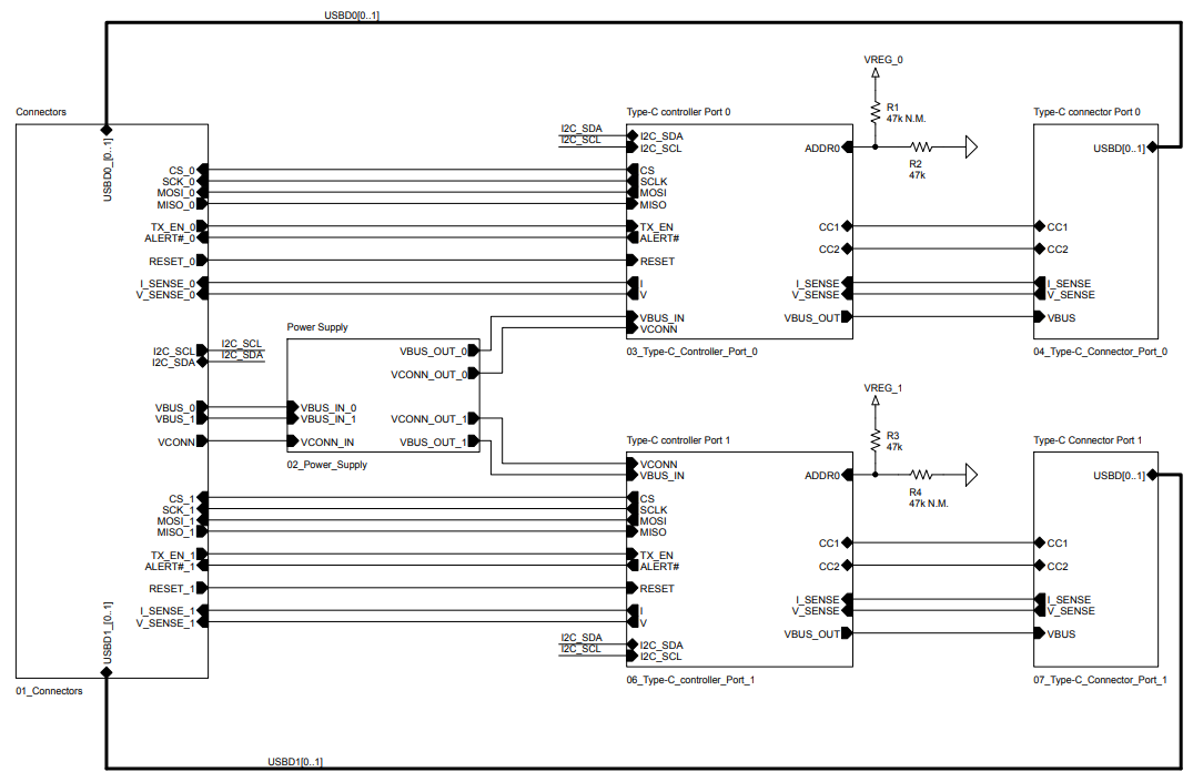 Block Diagram - STMicroelectronics AEK-USB-2TYPEC1 Development Board